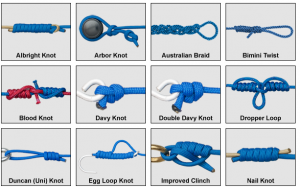 tips for teaching knot tying — Colter Co.